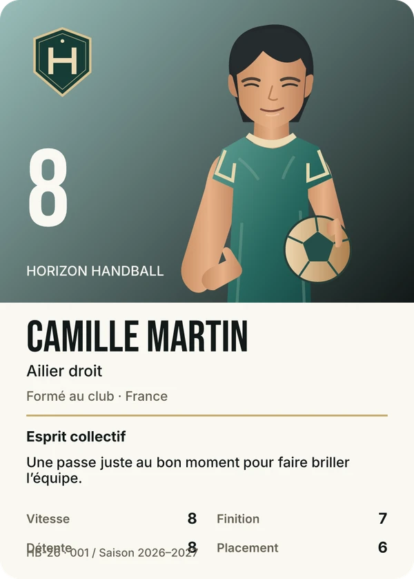 Carte de démonstration fictive, modèle Profil